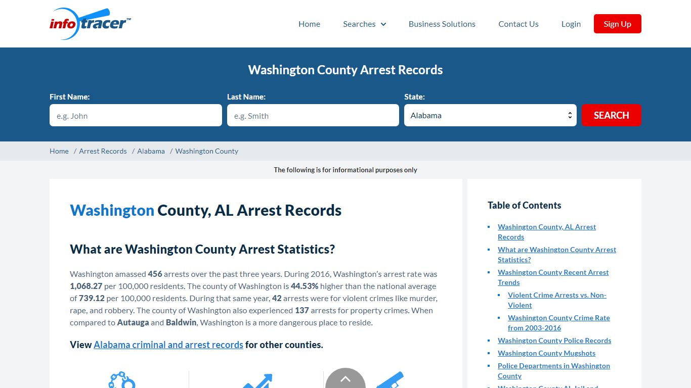 Washington County, AL Arrests, Mugshots & Jail Records - InfoTracer